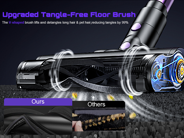 Cordless Vacuum Cleaner