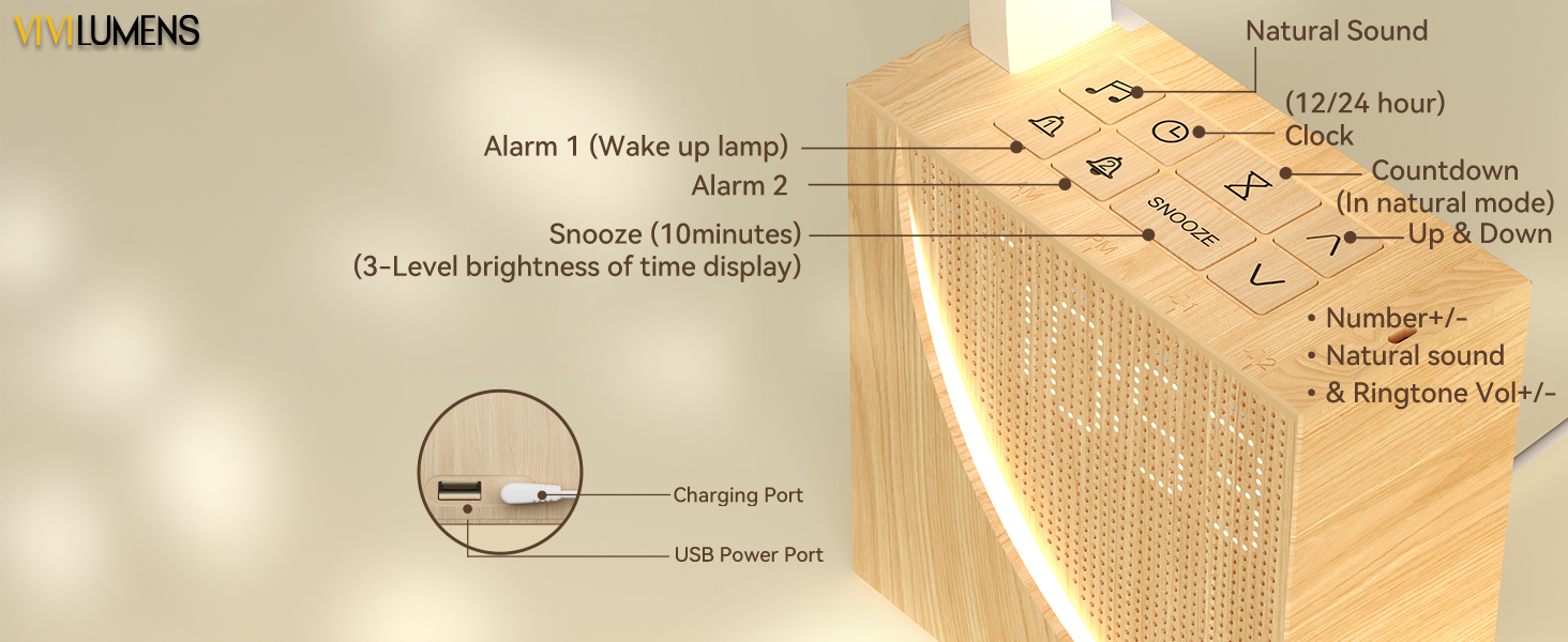 Introduction to Key Functions