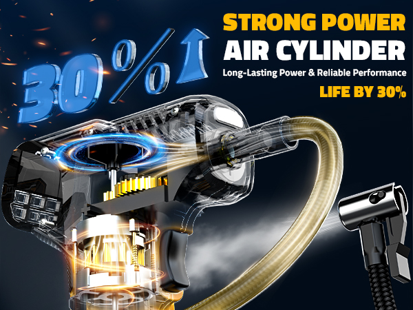 Portable Air Compressor Electric Air Pump with Digital Pressure Gauge & Emergency LED Light