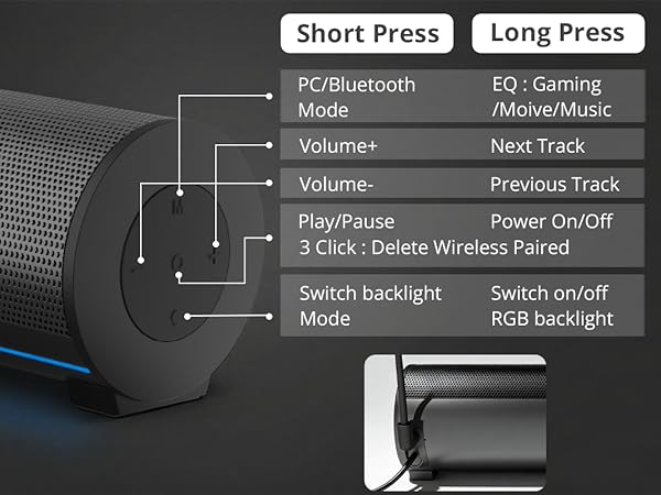 Text reads 'Short Press', 'Long Press', 'PC/Bluetooth Mode', 'EQ/Gaming/Movie/Music', 'Volume+/-', 'Next Track', 'Previous Track', 'Play/Pause', 'Power On/Off'. Technical diagram showing button controls.
