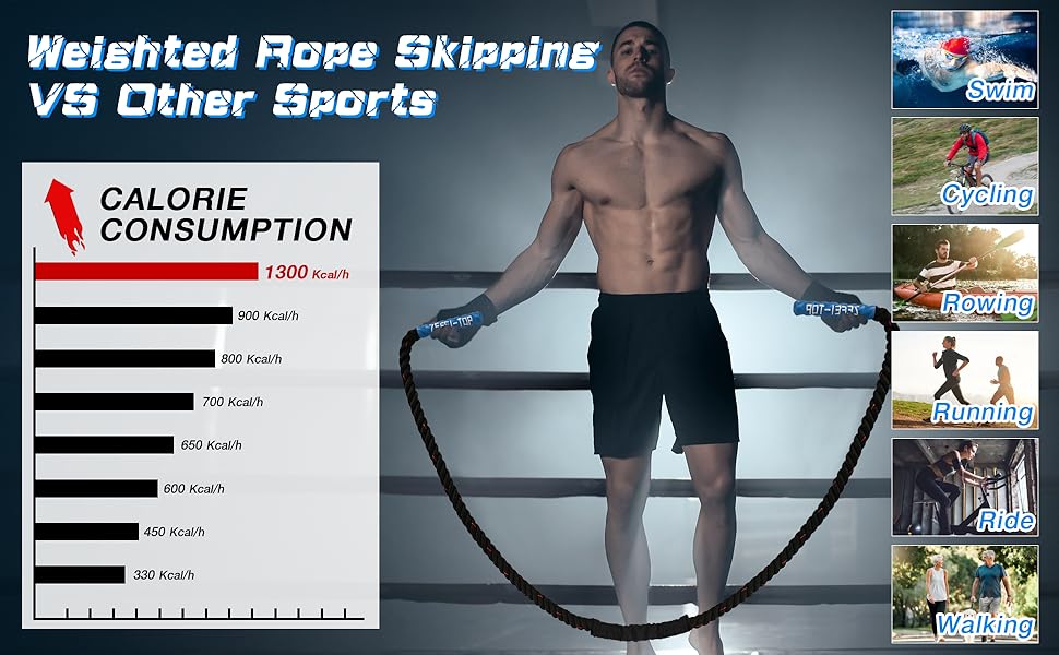 jumping rope for sports
