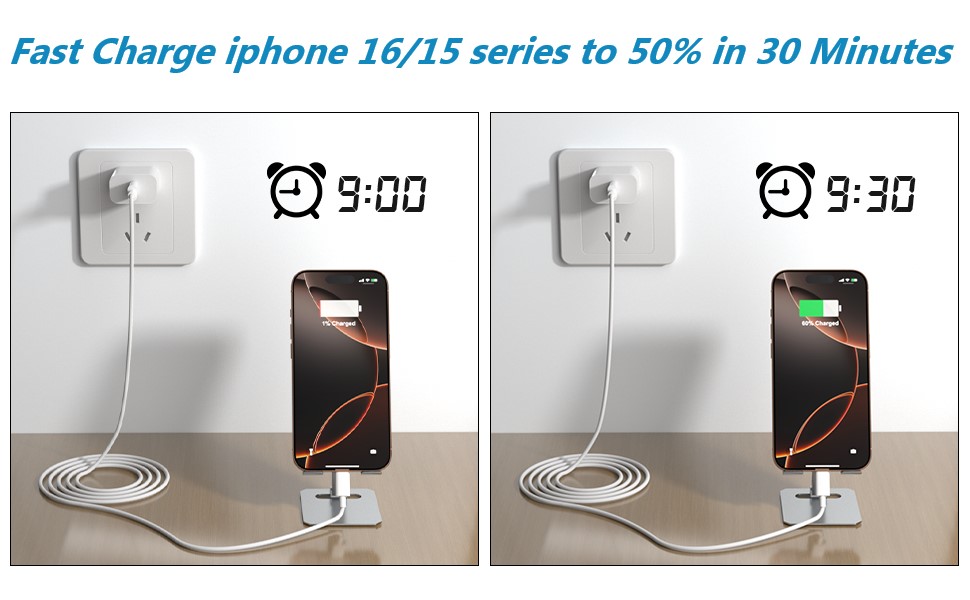 iPhone 16 15 Charger Fast Charging,20W Apple iPad USB C Fast Charger,2Pack 6ft USB C Wall Charger