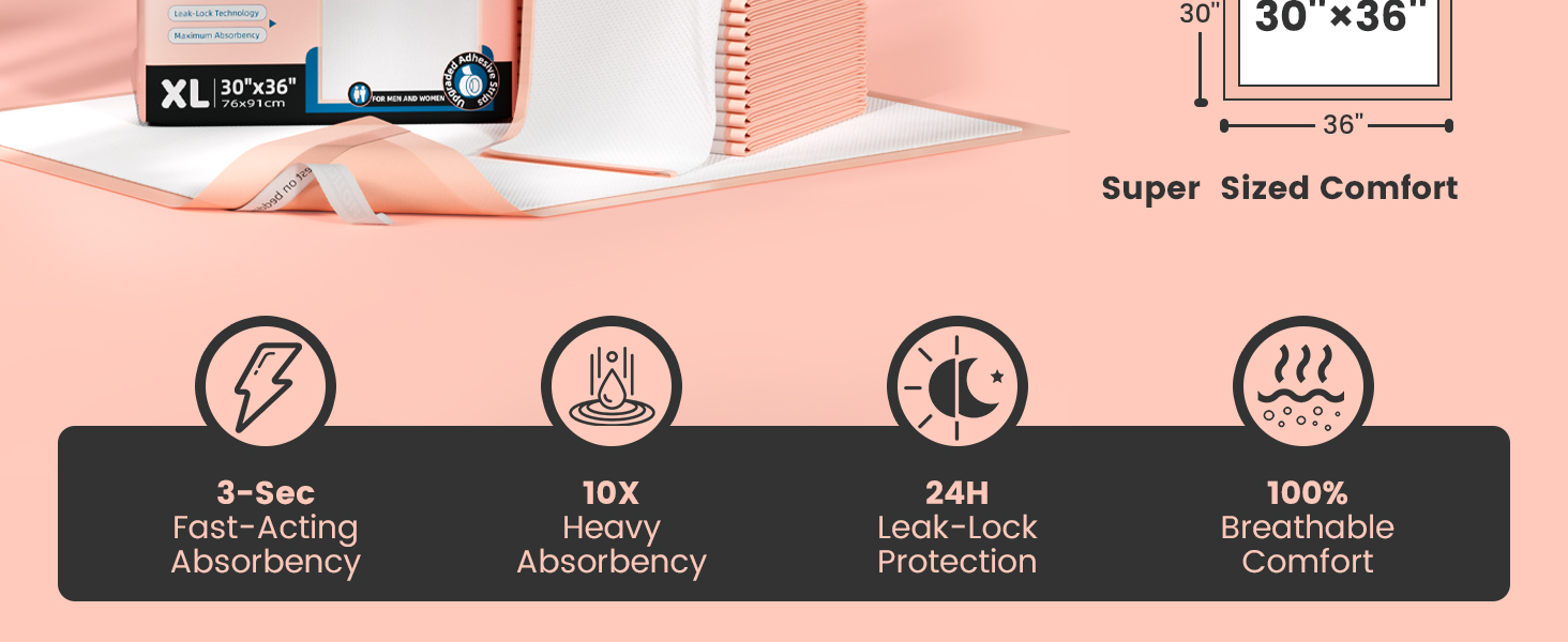 Incontinence Adult Pads