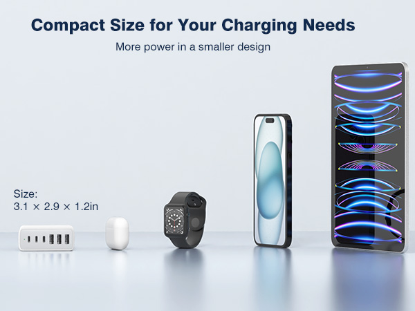 mini usb a and usb c wall charger