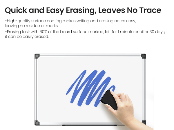 Quick and Easy Erasing, Leaves No Trace