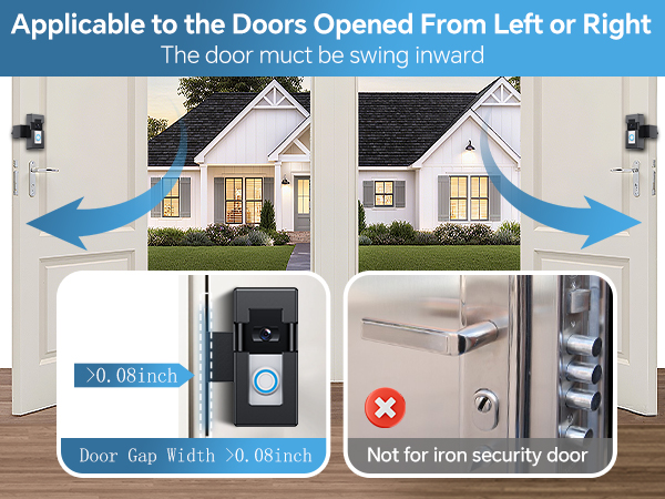 Applicable to the Doors Opened From Left or Right