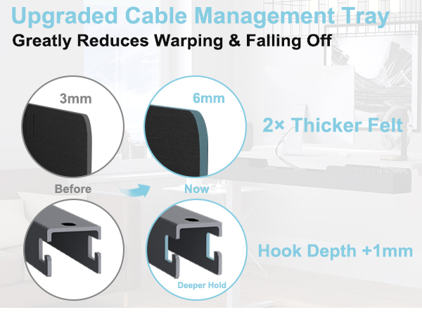 upgraded cable management tray