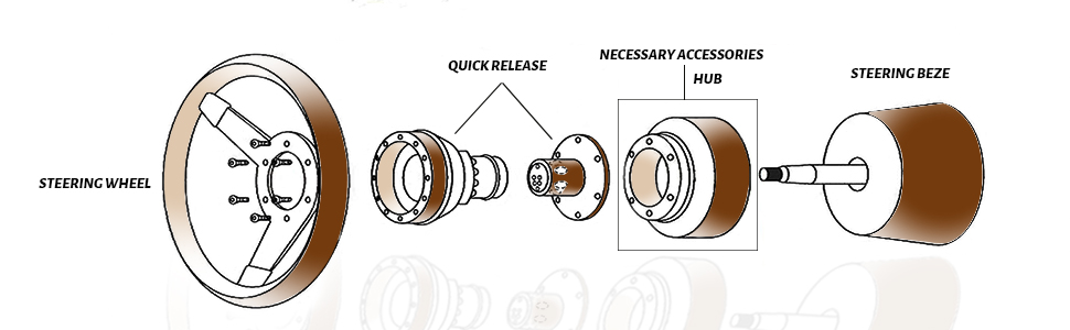 STEERING WHEEL HUB