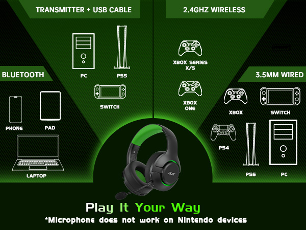 xbox wireless gaming headset xbox x headset wireless