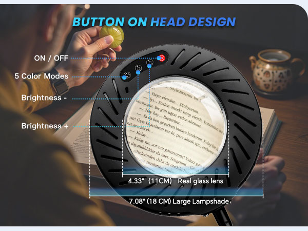 0362-magnifying light