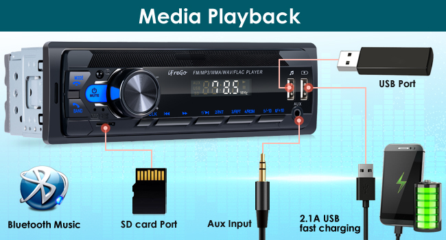 Multifunctional Playback and Fast Charging