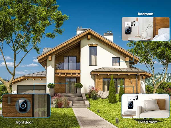 1,000 ft Wireless Range