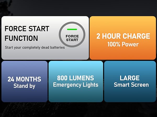 car battery jump starter