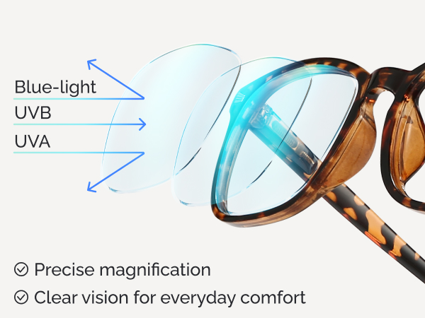 CCVOO Reading Glasses for Women