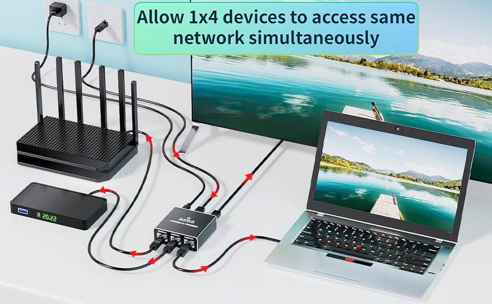 Ethernet splitter 1 to 4