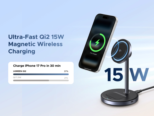 Ultra-Fast Qi2 15W Magnetic Wireless Charging