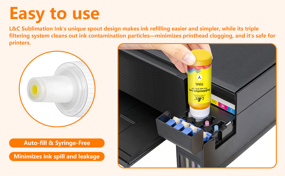 Sublimation Ink