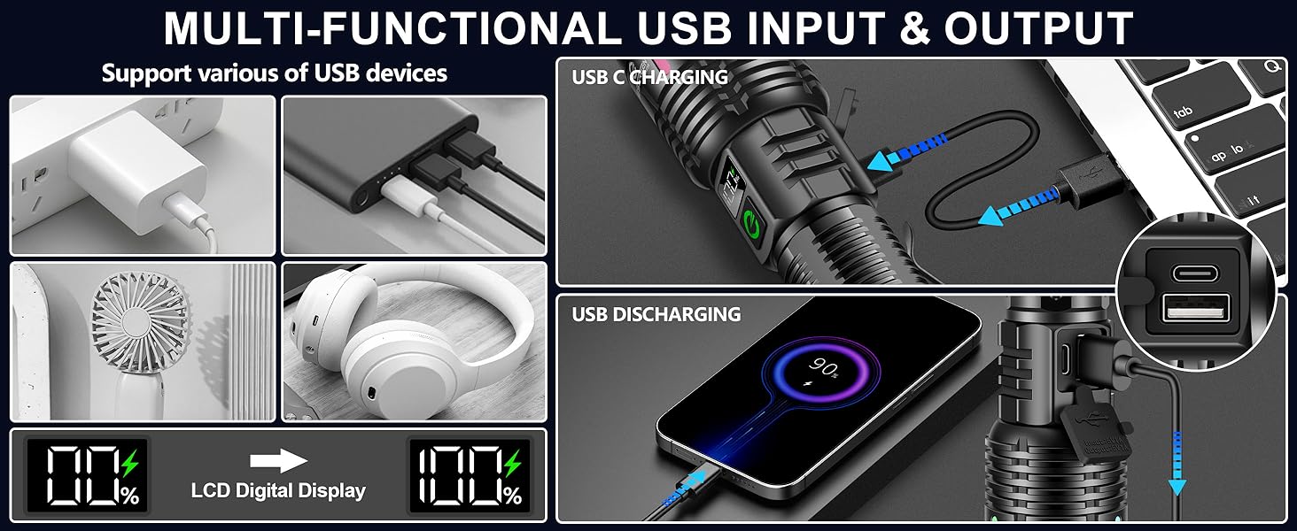 Esgreen flashlight