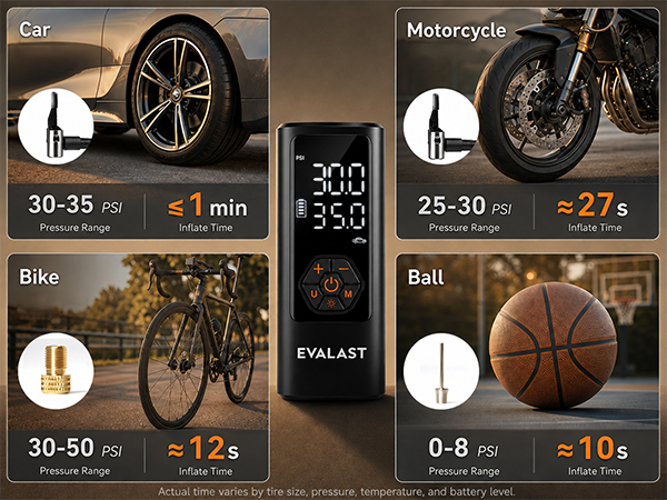 Portable air pump for car, motorcycle and bike tires plus sports balls with inflation times.