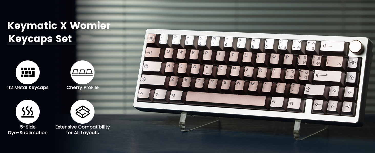 Keymatic X Womier frog Keycaps Set