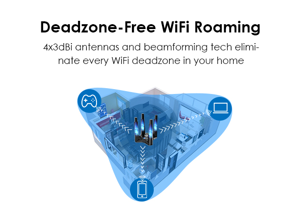 usb wifi adapter for desktop pc, 1800Mbps dual band wifi adapter