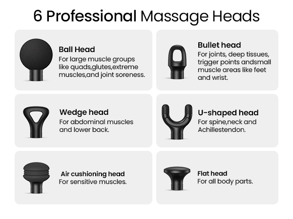 gun massager