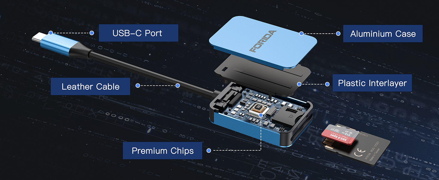 usb c sd card reader