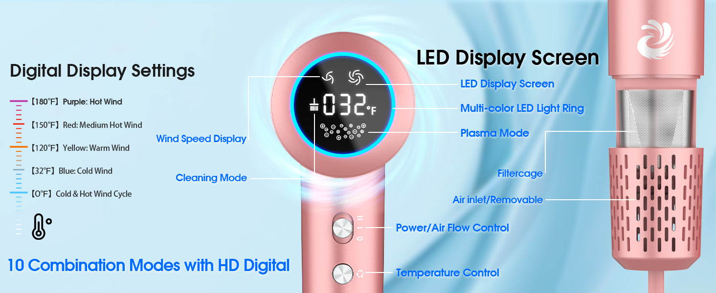 Plasma Hair Dryer High speed blow dryer 1500W High Speed 110000 RPM Blow Dryer with Plasma Tech