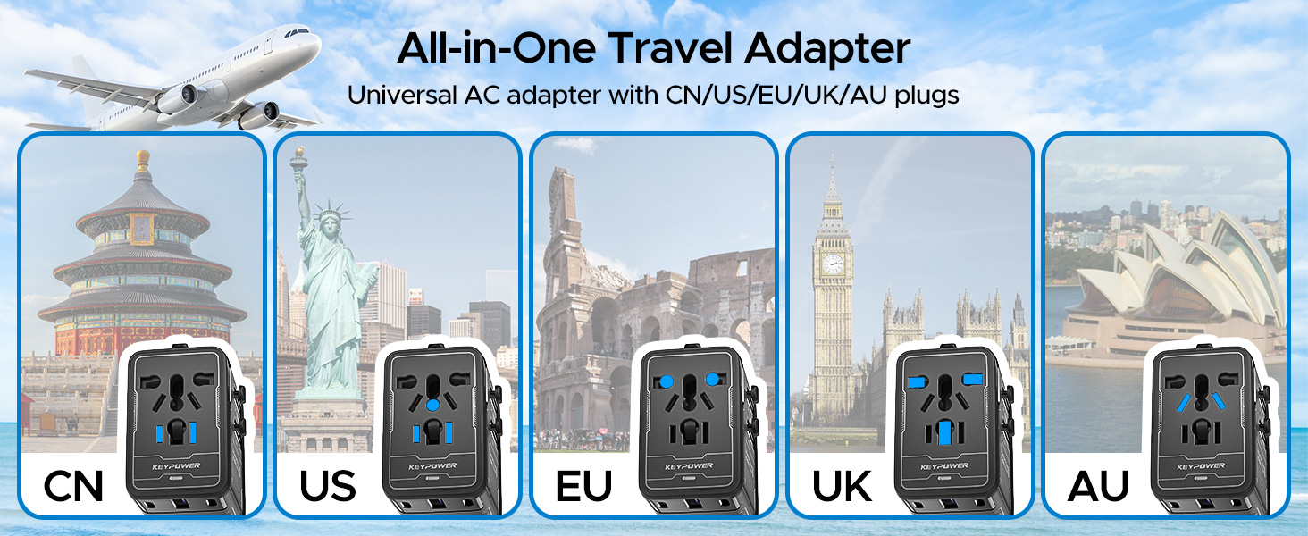 Universal Ac adapter with CN/US/EU/UK/AU plugs
