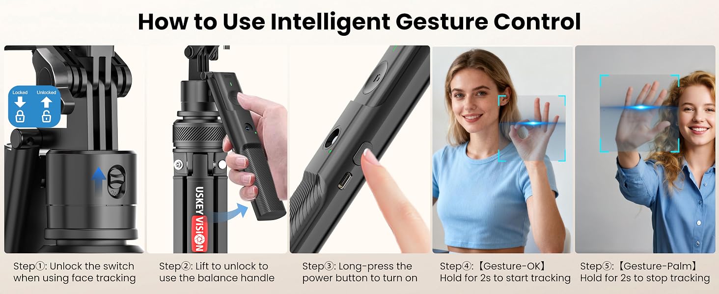 How to use