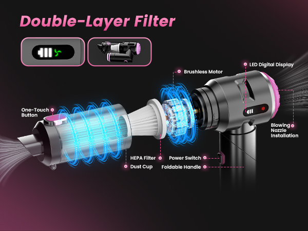 Wansimoo Handheld Vacuum Cleaner