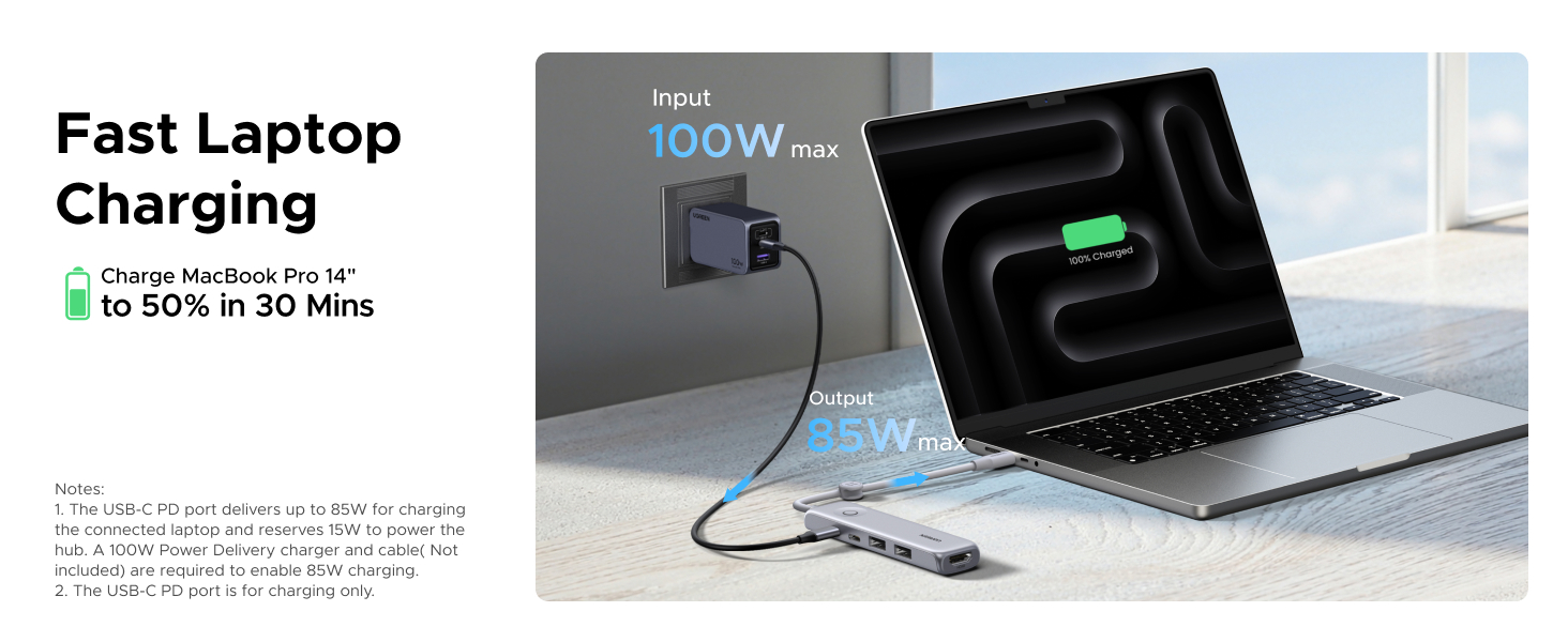 ugreen usb c hub for macbook air