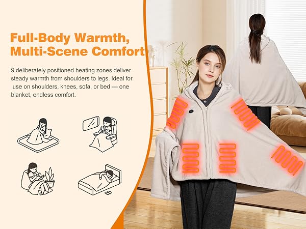 battery blanket