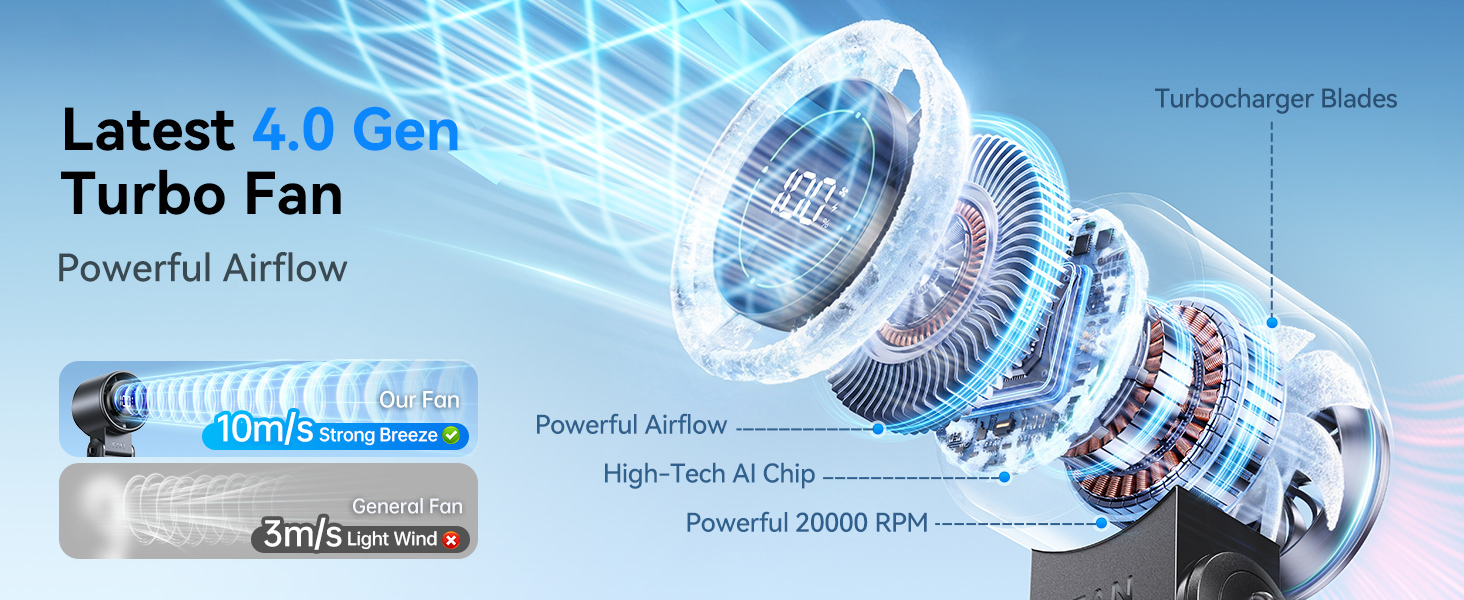 portable fan rechargeable