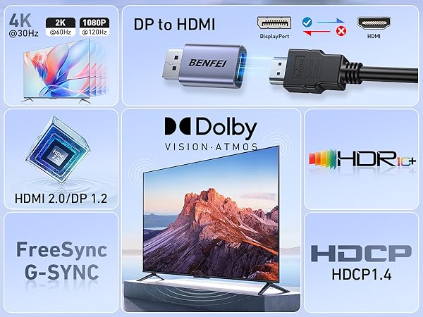Text includes 'HDMI', 'Dolby', 'FreeSync', 'G-SYNC', 'HDR+', 'HDCP'. Technical specification icons and logos for display/monitor features showing compatibility.