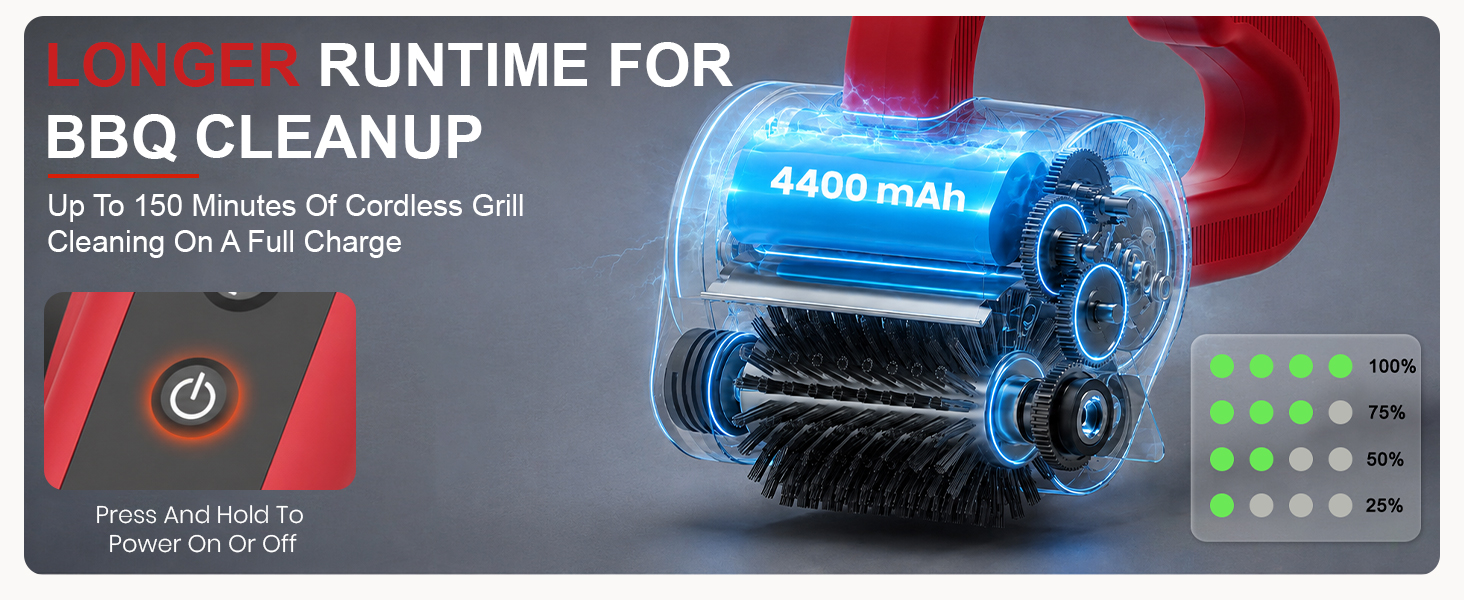 LONGER RUNTIME FORBBQ CLEANUP