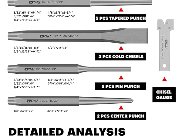 16Piece Punch and Chisel