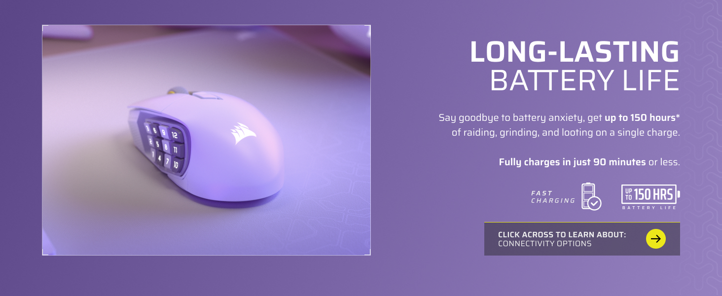 long lasting mouse, high battery life mouse, 150 hours, fast charging mouse