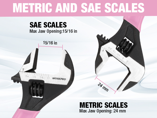 METRIC AND SAE SCALES