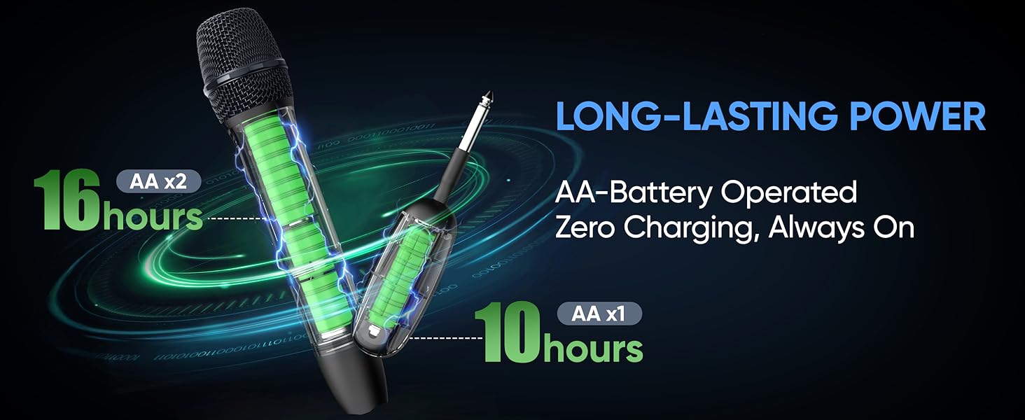 Karaoke Wireless Microphones 2 Pack with AA Battery, Receiver with AA Batterie, Long Battery Life