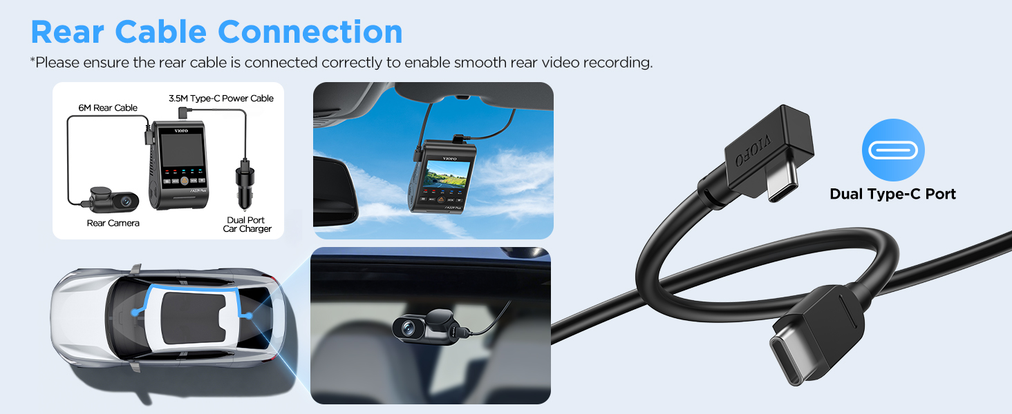 connection