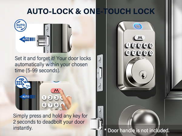 Electronic Keypad Deadbolt