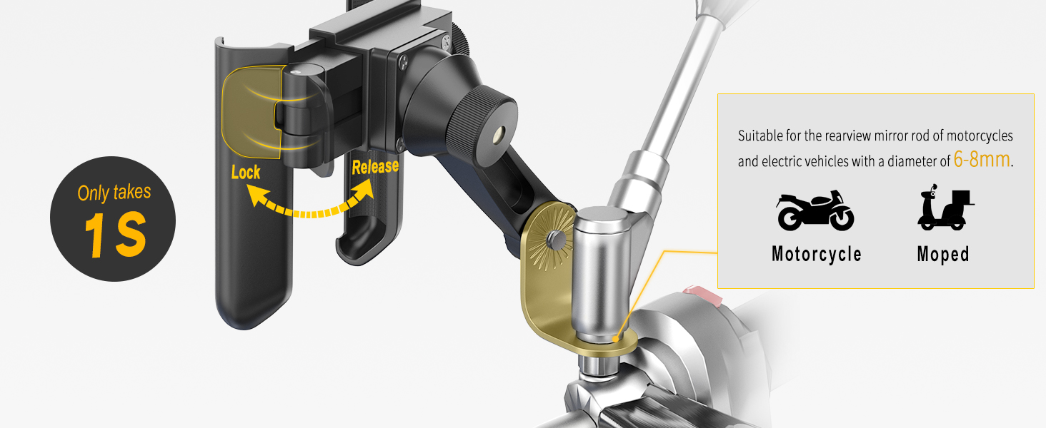 PB05ET Motorcycle Mirror Phone Mount