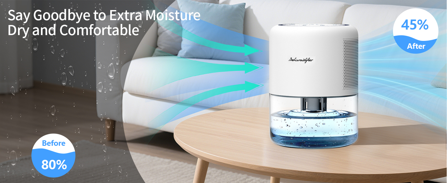 Say Goodbye to Extra Moisture