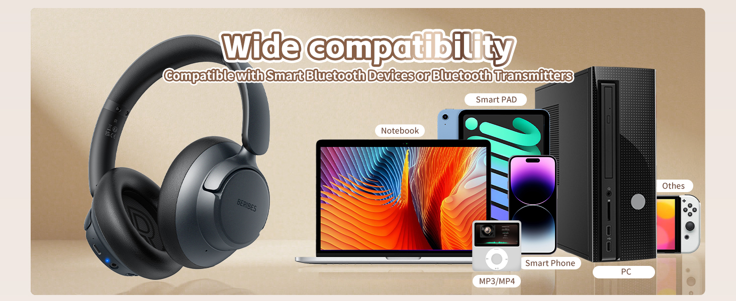 Noise Cancelling Headphones Bluetooth Headphones Wireless Headphones with Mic