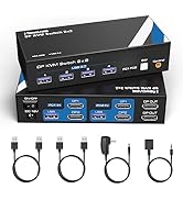 8K DisplayPort KVM Switch, NEWCARE DP KVM Switch 2 Computers 2 Monitors Share 4 USB 3.0 Port, DP ...