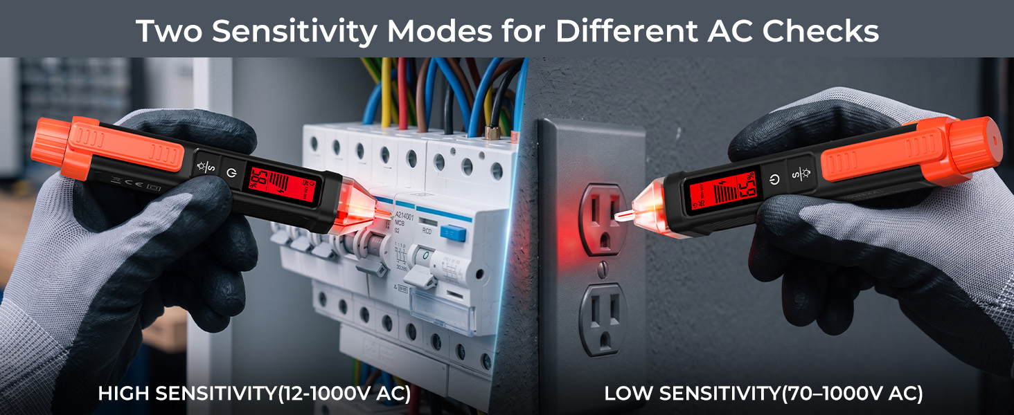 YOWEXA CC3230 showing 12-1000V and 70-1000V AC sensitivity modes.