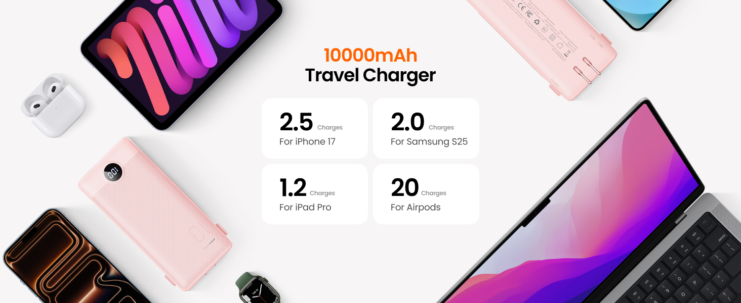 10000mAh Power Bank-Pink