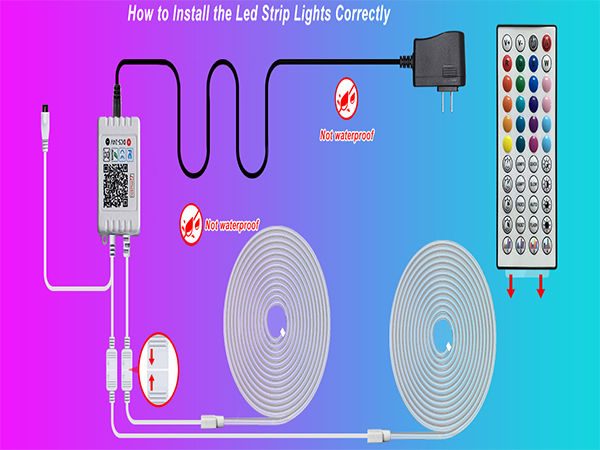Christmas Outdoor Led Strip Lights Waterproof