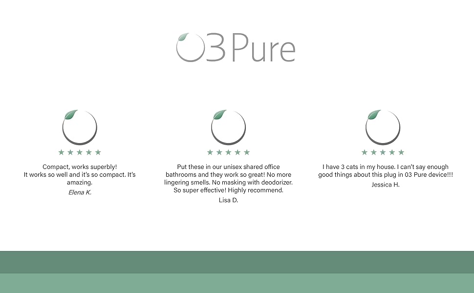 An Air Purifier with Great Reviews